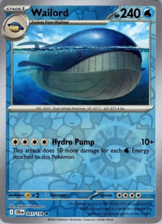 Reverse holo