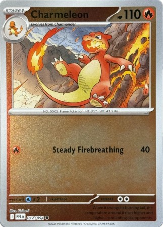 Reverse holo